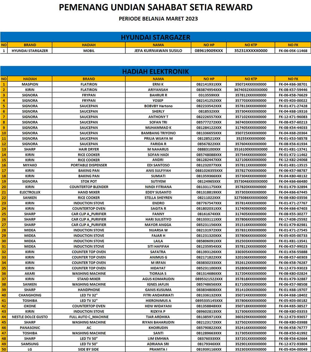 Logo Sahabat Setia Hartono - Toko Elektronik Online