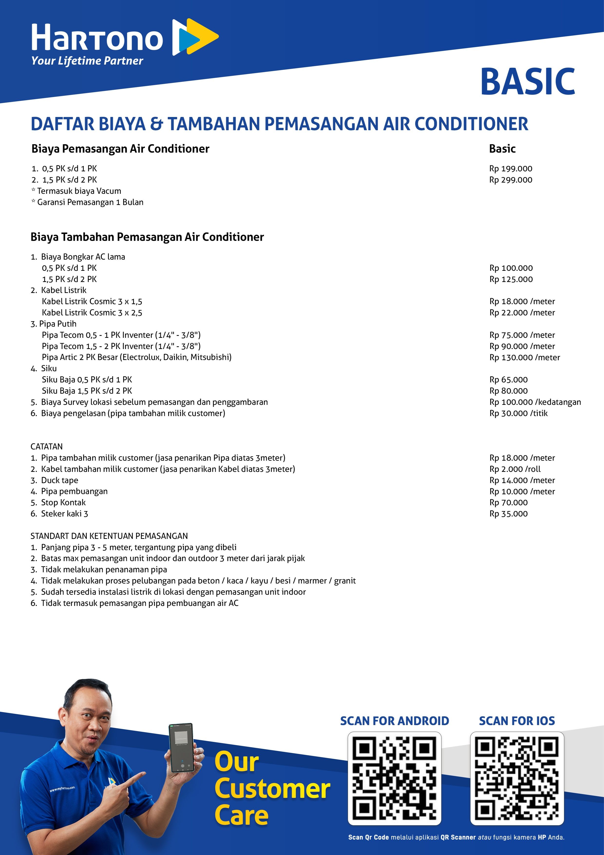 Daftar Biaya & Tambahan Pemasangan Air Conditioner Wilayah Jakarta Kategori Basic