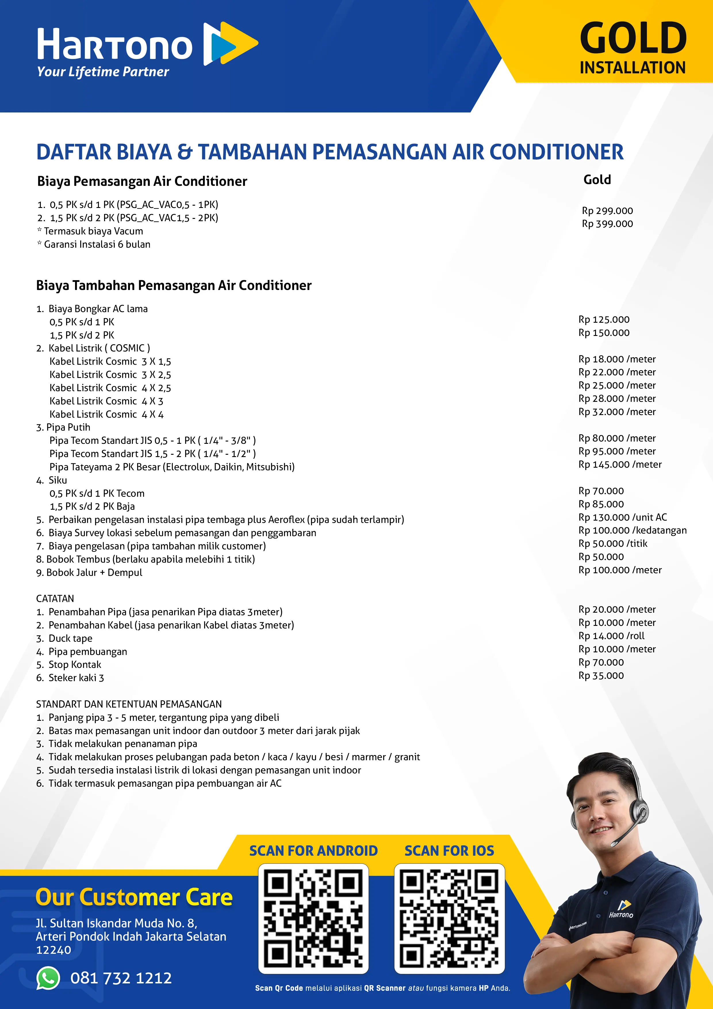 Daftar Biaya & Tambahan Pemasangan Air Conditioner Wilayah Jakarta Kategori Gold