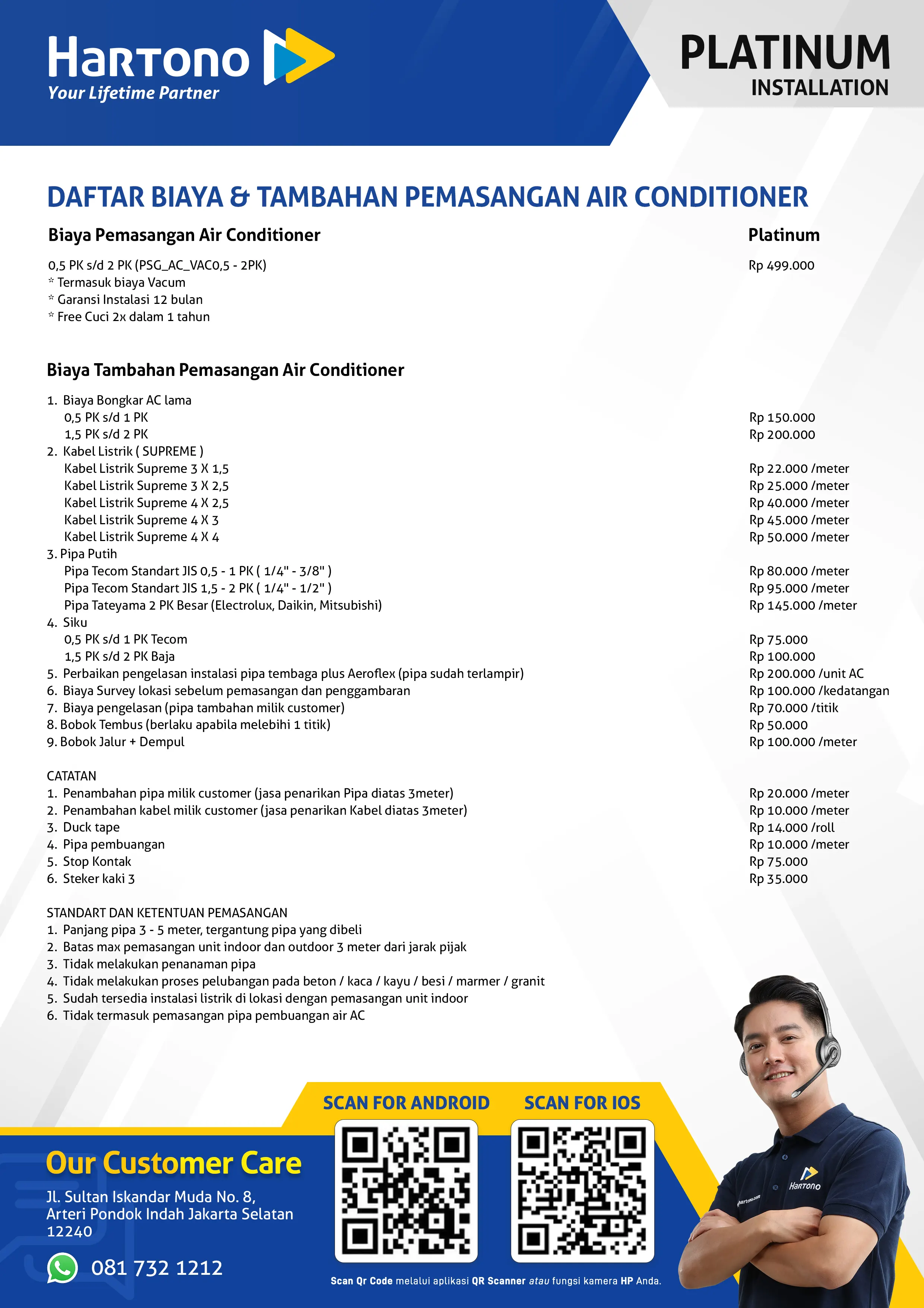 Daftar Biaya & Tambahan Pemasangan Air Conditioner Wilayah Jakarta Kategori Platinum
