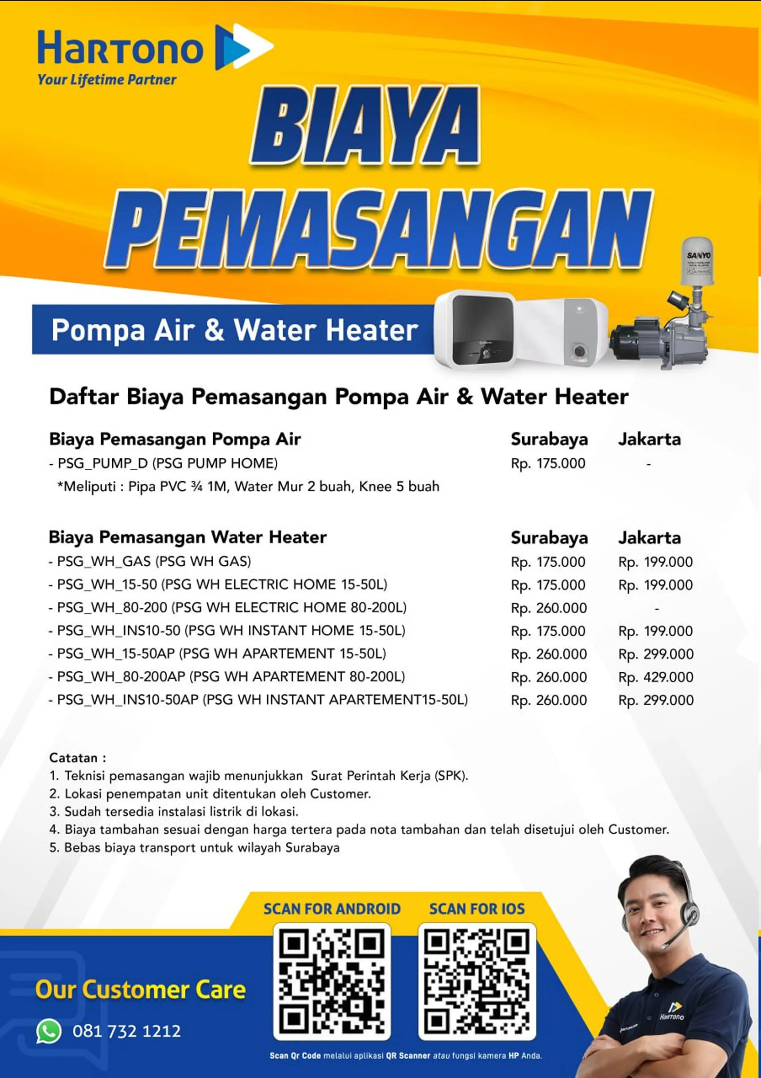 Biaya Pasang Pompa Airt & Water Heater
