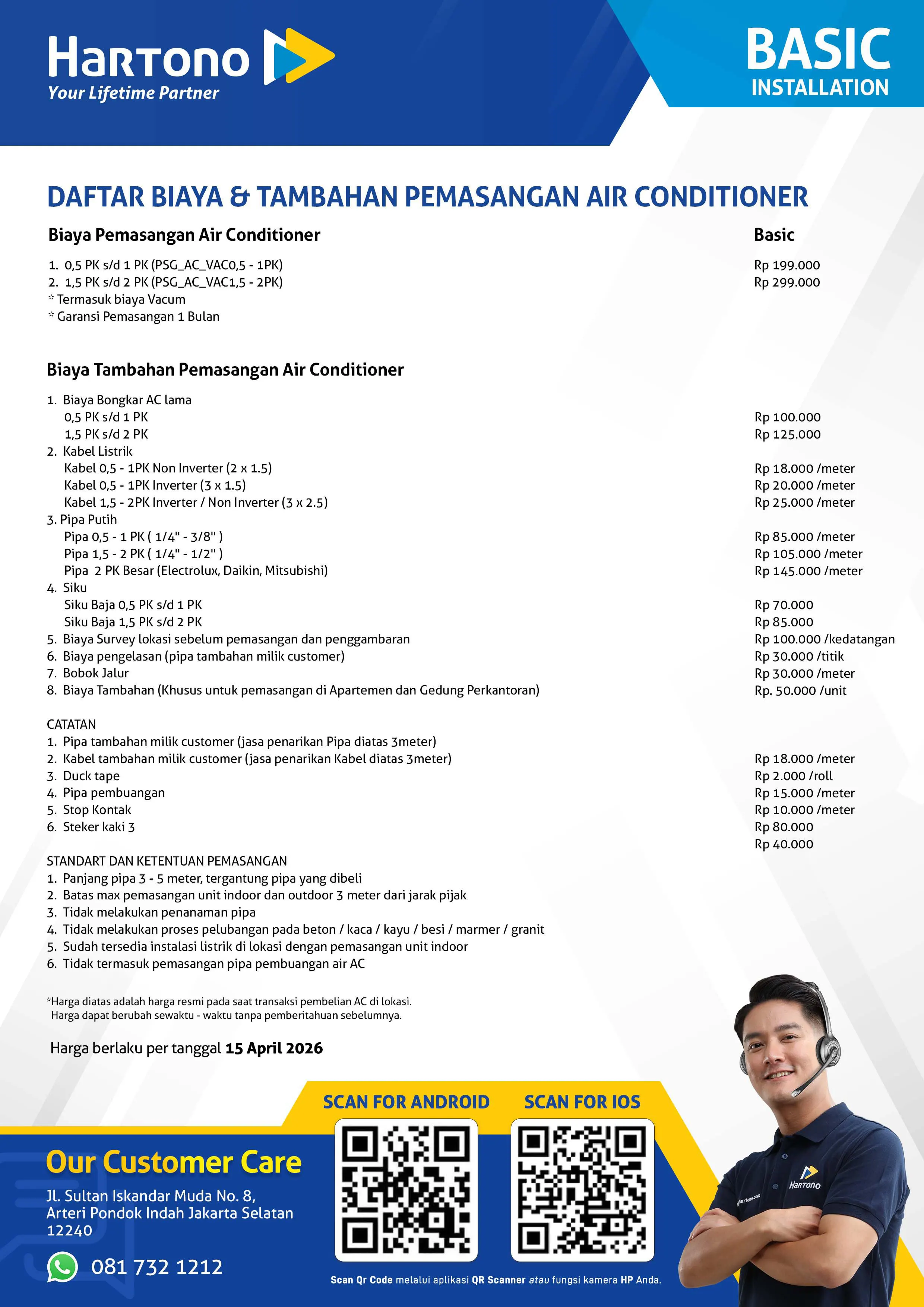 Daftar Biaya & Tambahan Pemasangan Air Conditioner Wilayah Jakarta Kategori BASIC