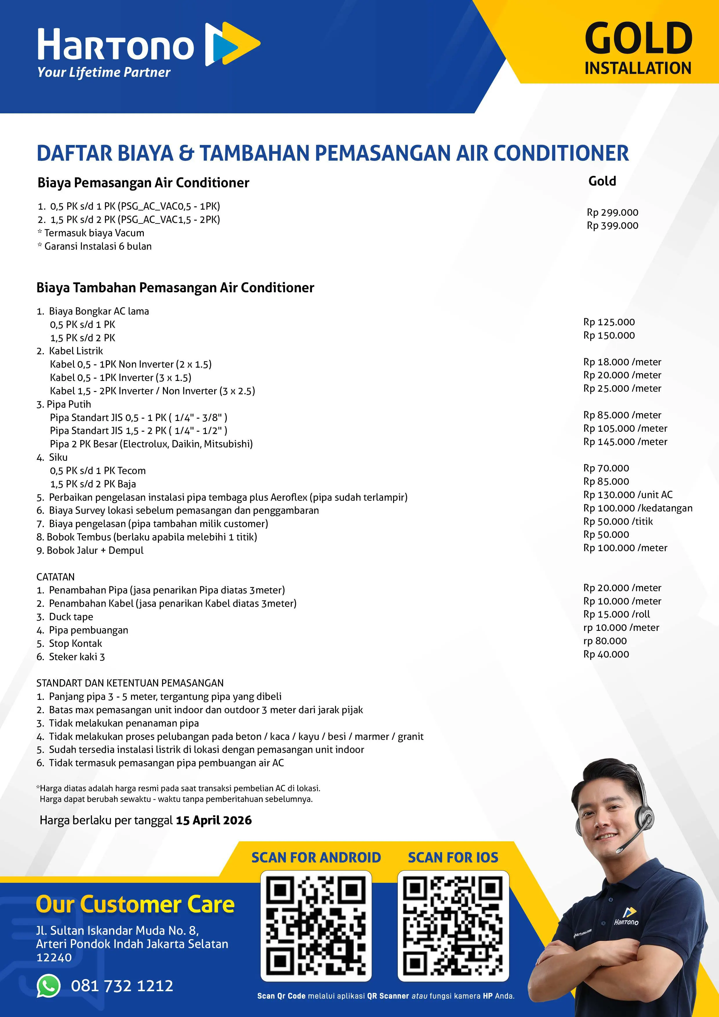 Daftar Biaya & Tambahan Pemasangan Air Conditioner Wilayah Jakarta Kategori GOLD