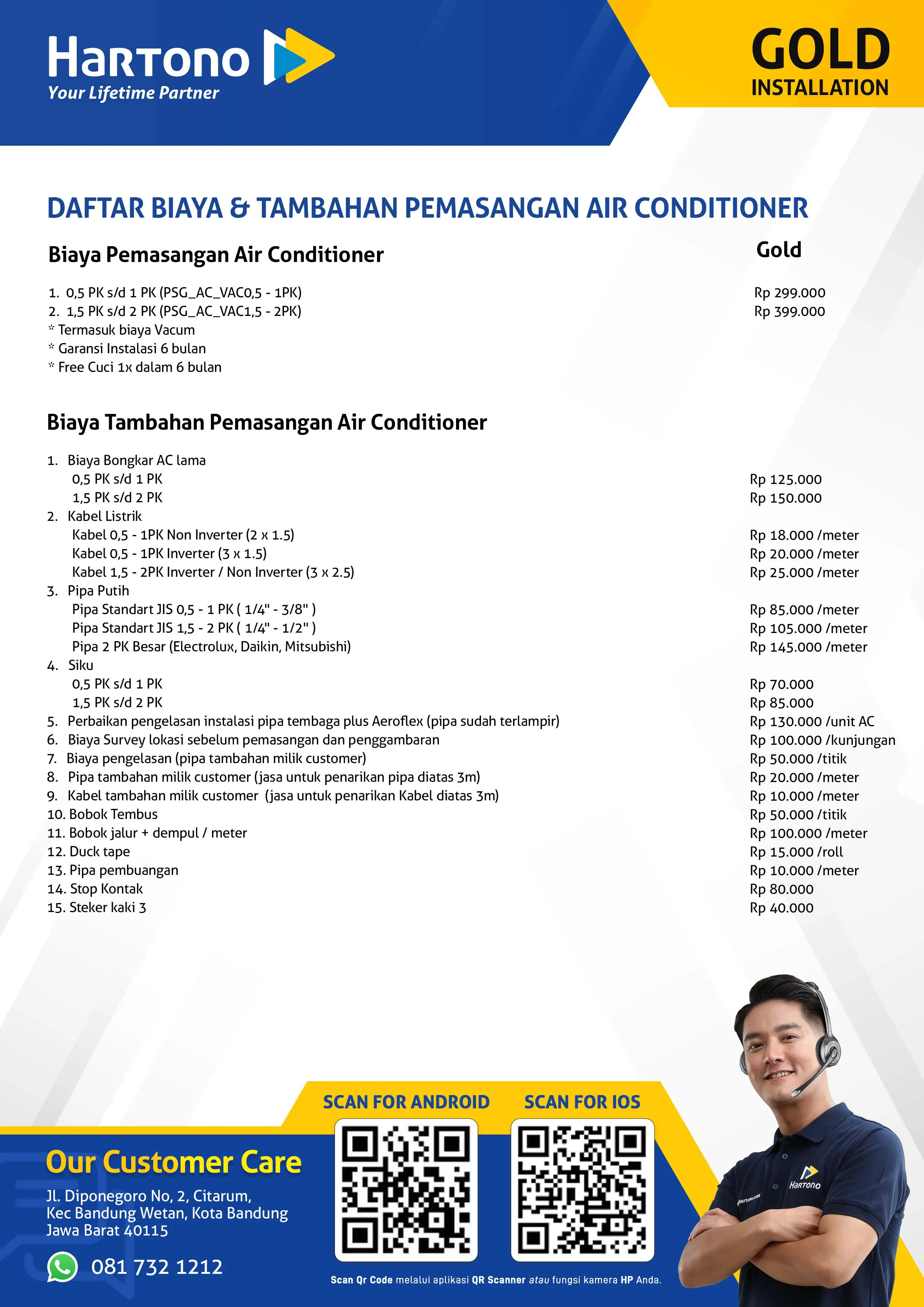 Daftar Biaya & Tambahan Pemasangan Air Conditioner Wilayah Bandung