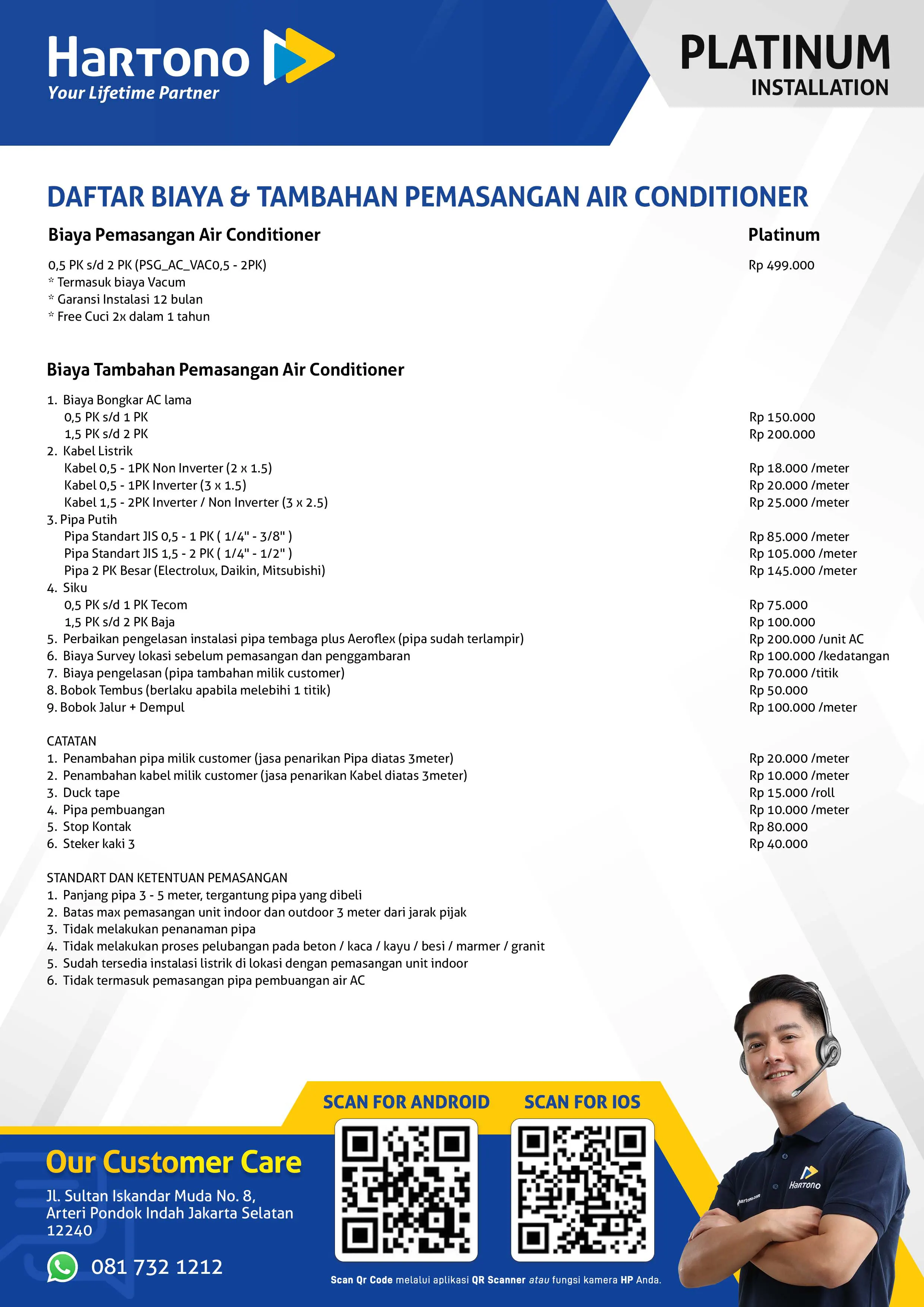 Daftar Biaya & Tambahan Pemasangan Air Conditioner Wilayah Jakarta Kategori Platinum