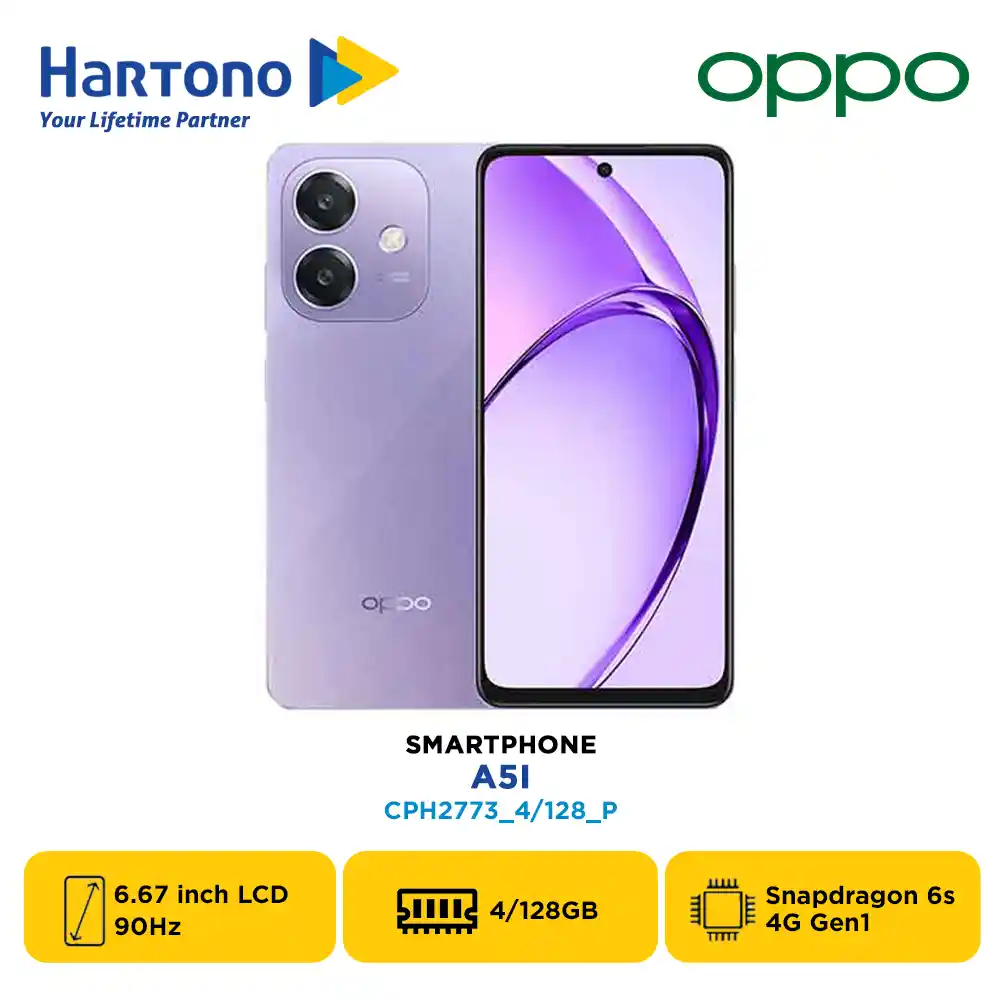 OPPO SMARTPHONE A5I SERIES