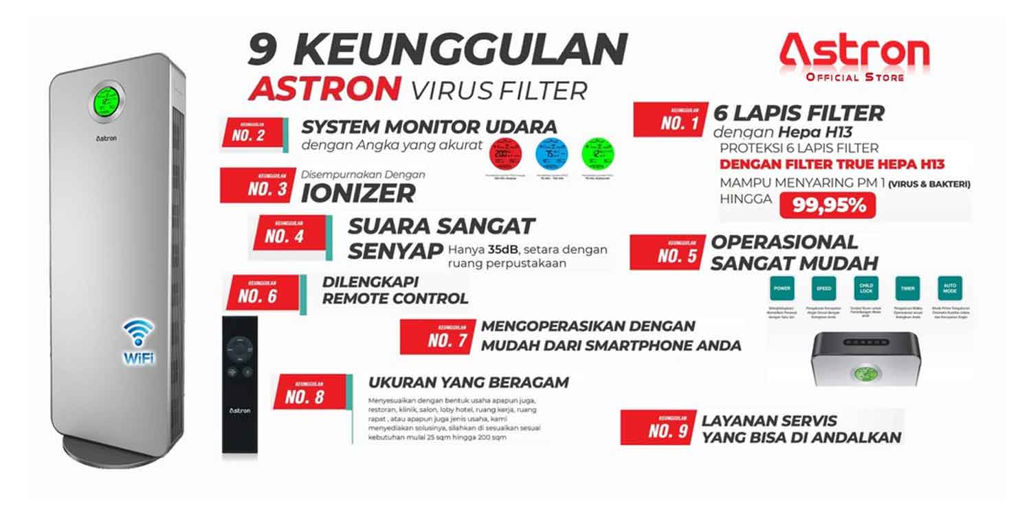 Astron Air Purifier - 9 Keunggulan Astron Virus Filter