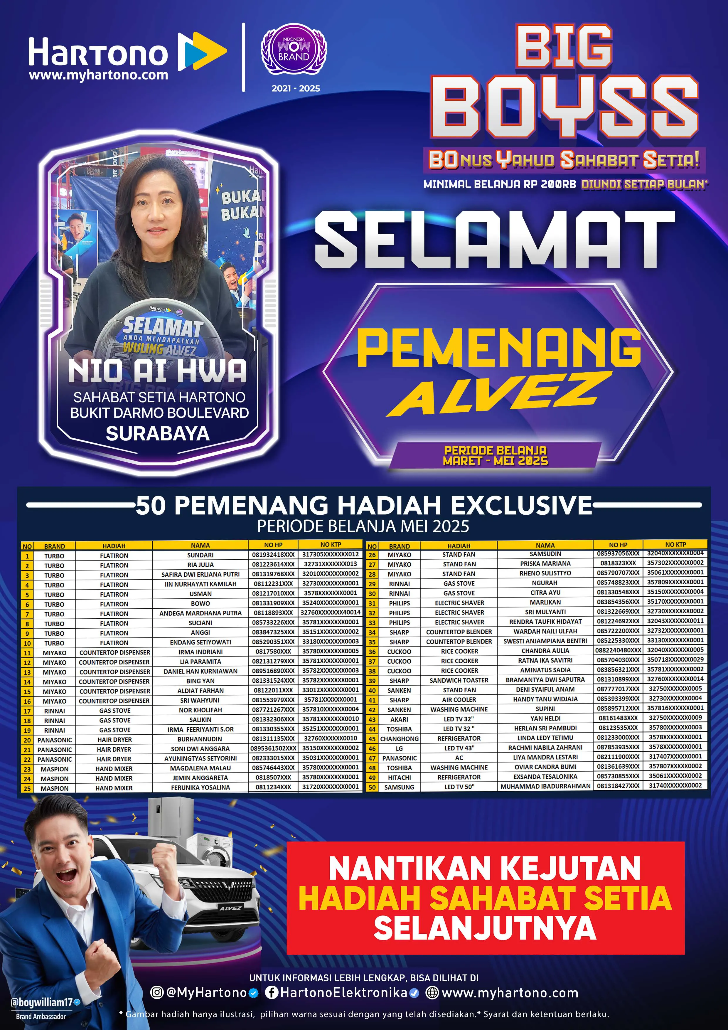 Harga Hemat Hadiah Hebat! Promo Big BOYSS Hartono