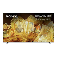 Sony X90L TV SERIES : BRAVIA XR Full Array LED 4K UHD Smart Google TV- 2023 Model