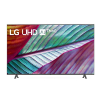 LG 65" 4K UHD SMART TV 65UR7500PSC