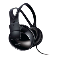 PHILIPS STEREO HEADPHONE SHP1900_BK